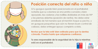 posicion correcta porteo